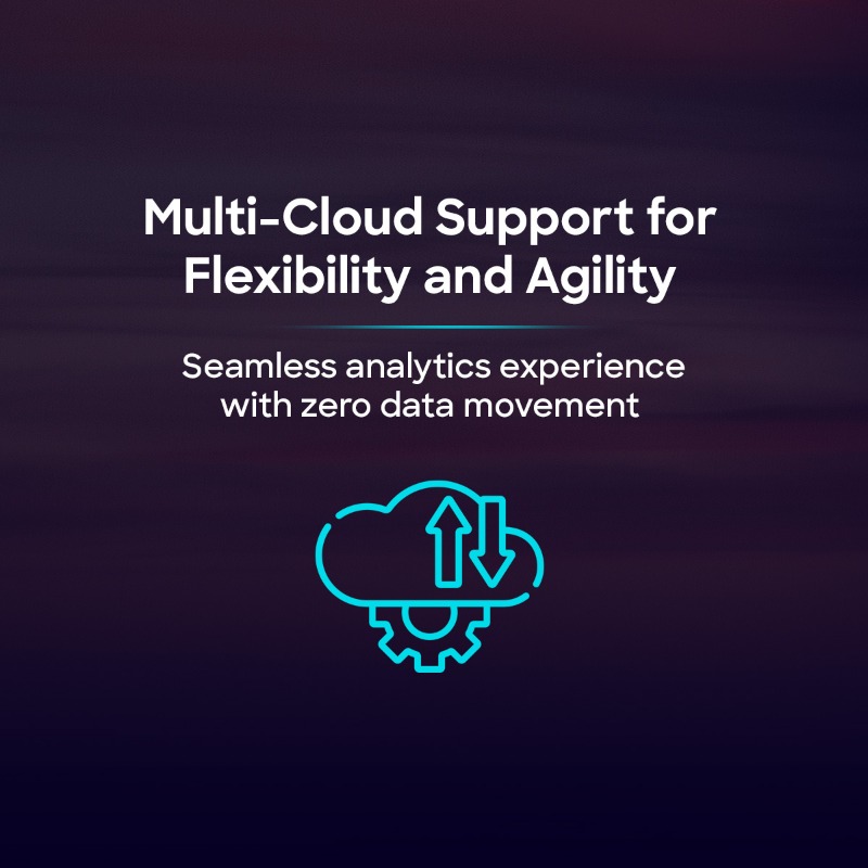 ltm_ofcl's tweet photo. It's time to turn your curiosity into limitless insight. Join us at the #DataAISummit to embrace your #lakehouse vision with Lumin by @FosforData!

@Databricks #LTIXDatabricks #LetsSolve #FosforYourData