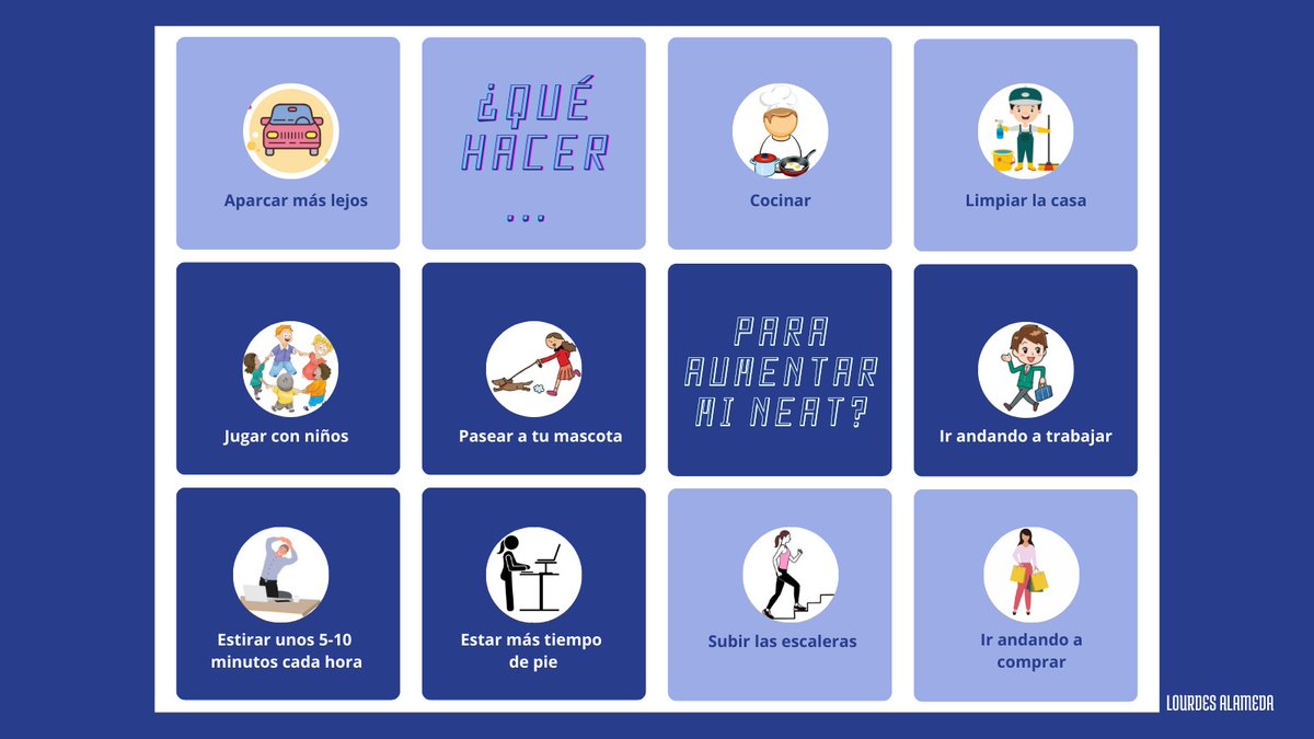 Hoy te hacemos una propuesta para que aumentes la energía que gastas diariamente:

Play the NEAT ¡Muévete!

El NEAT es la energía que gastamos al andar,limpiar la casa,cocinar...Las nuevas tecnologías y los automóviles nos prestan comodidad pero nos vuelven perezosos e inactivos.