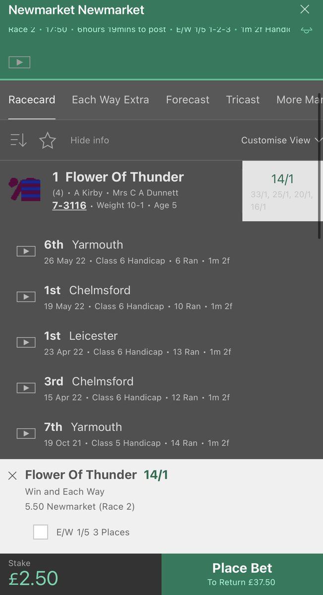 TopTips77's tweet image. Todays high end tip. Backed heavily on from last night. Suits Newmarket very well today. Back up in to Class5. 
E/W bet.