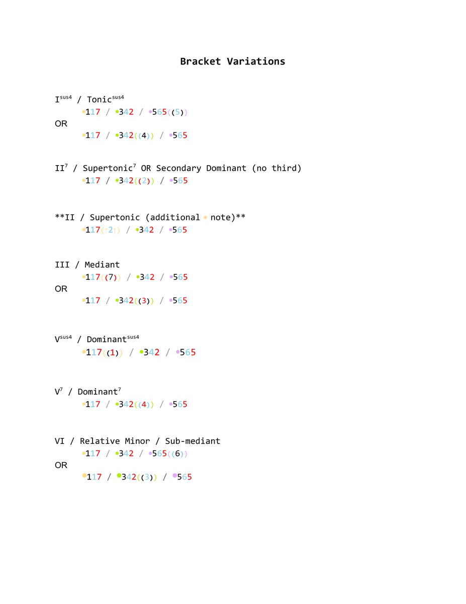 Shout out to my fellow harmony geeks out there....