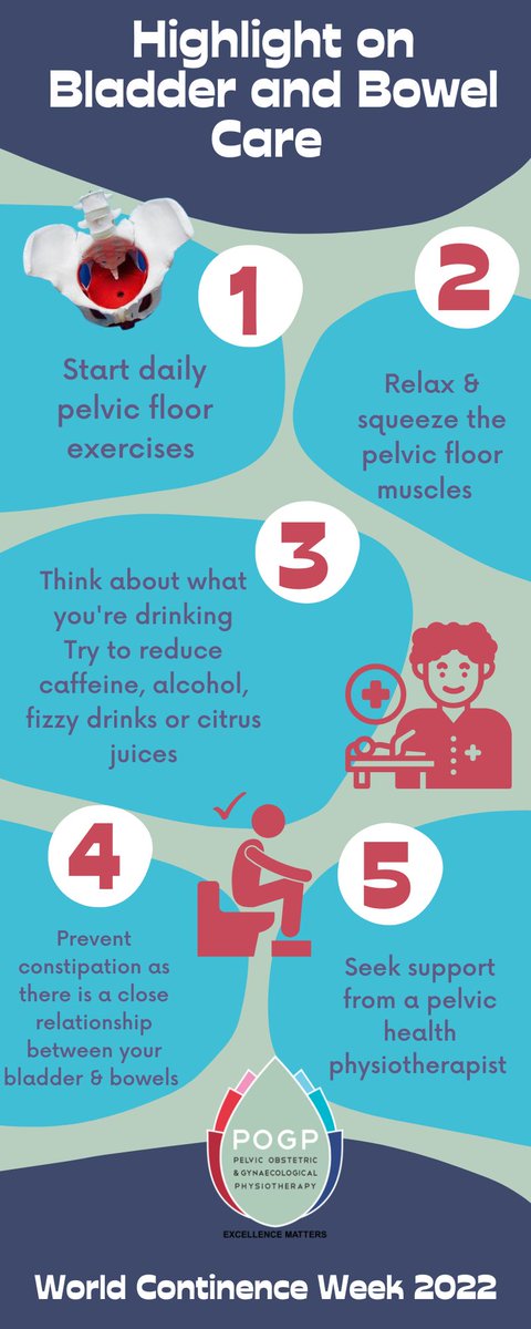 As #WCW2022 comes to an end we want to focus on some key highlights on bladder and bowel incontinence ow.ly/wZ3q50JGuZ7 
Lets hope 2022 supports many to resolve these symptoms - see you next year!