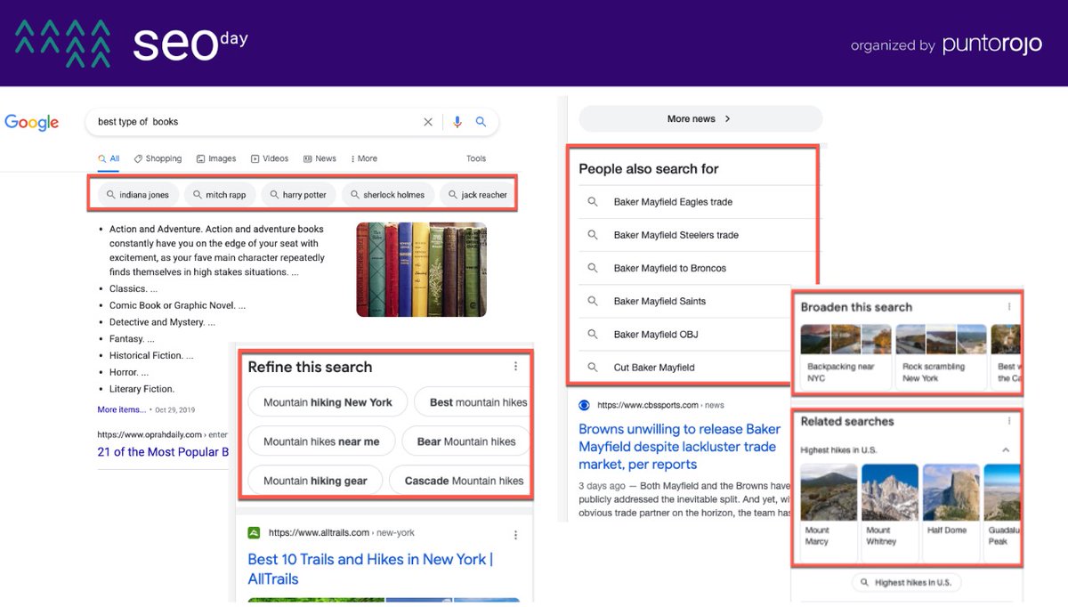 Shared this at #SEOday, figured I would share here: 

W. all the talk about SERP features I think it pays to hone on the amount of query filtering that happens. 

Look at this image, it's not even 1/2 of what's out there. 

Users use head terms but want depth &amp; Google knows it