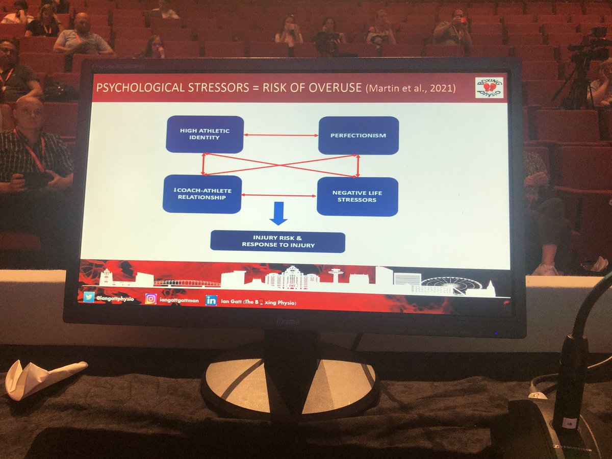 jophysiowinton's tweet photo. #bess2022 The psychology of the professional athlete presented by @iangattphysio 🧠 @bessconference  @katyclay1410 @ShoulderGeek1 @Back_in_Action @Els_Richardson https://t.co/Mf4R6DmdQL