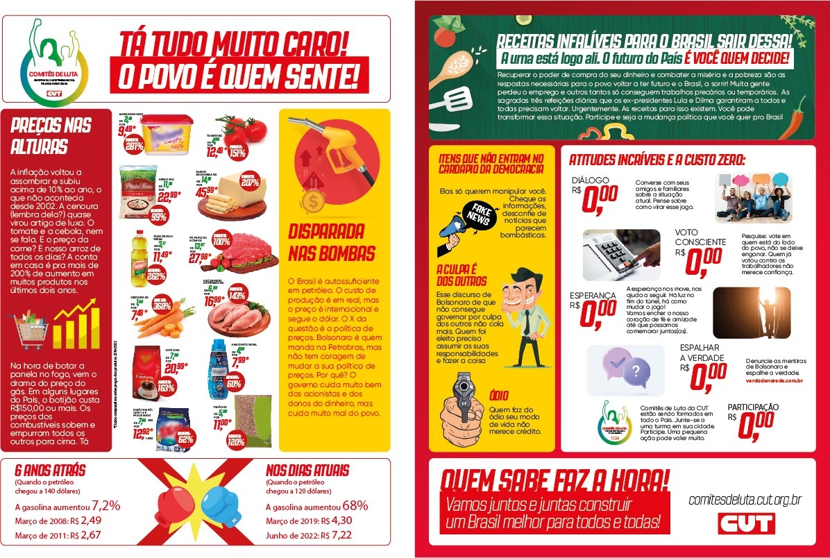 A alta dos preços está detonando com a renda das famílias dos/as trabalhadores/as do Brasil.

#TáTudoMuitoCaroOPovoÉQuemSente

#BrigadasDigitaisDaCUT <a href="/CutNobre/">Sergio Nobre CUT</a> <a href="/CUT_Brasil/">CUT Brasil</a>