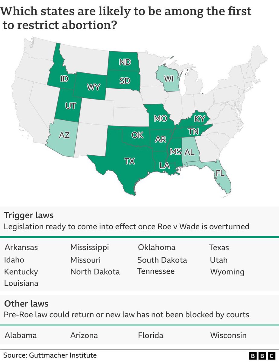 hhazelboyy's tweet photo. If you’re able @ChiAbortionFund has helped people throughout the Midwest including several states with trigger laws in effect ! They’re one of a multitude of orgs that you should support today if you’re able https://t.co/Q3vAm532su