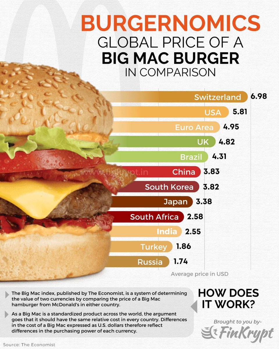 FinKrypt™ tweet media