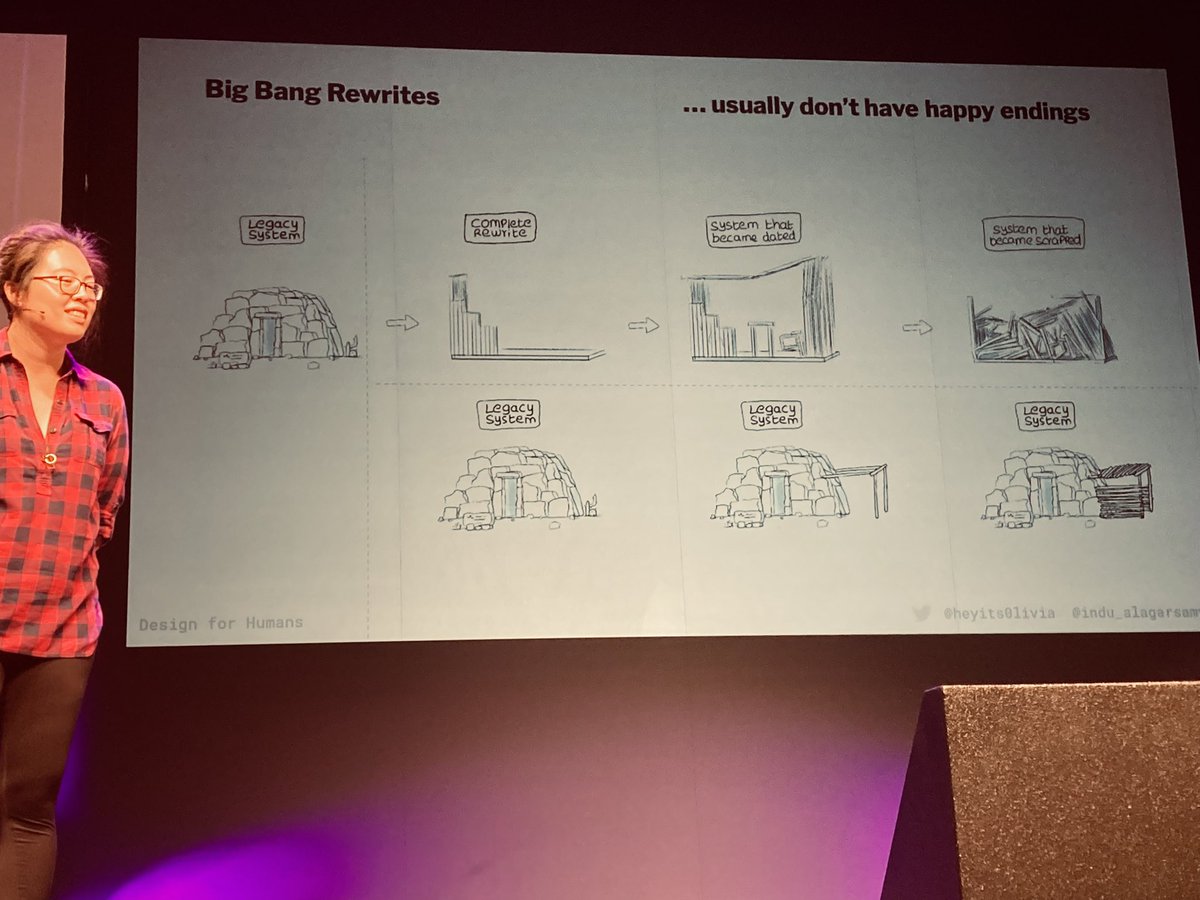 cyriux's tweet image. “Big Bang rewrites … usually don’t have happy endings” - @Indu_alagarsamy @heyits0livia keynote at #dddeu