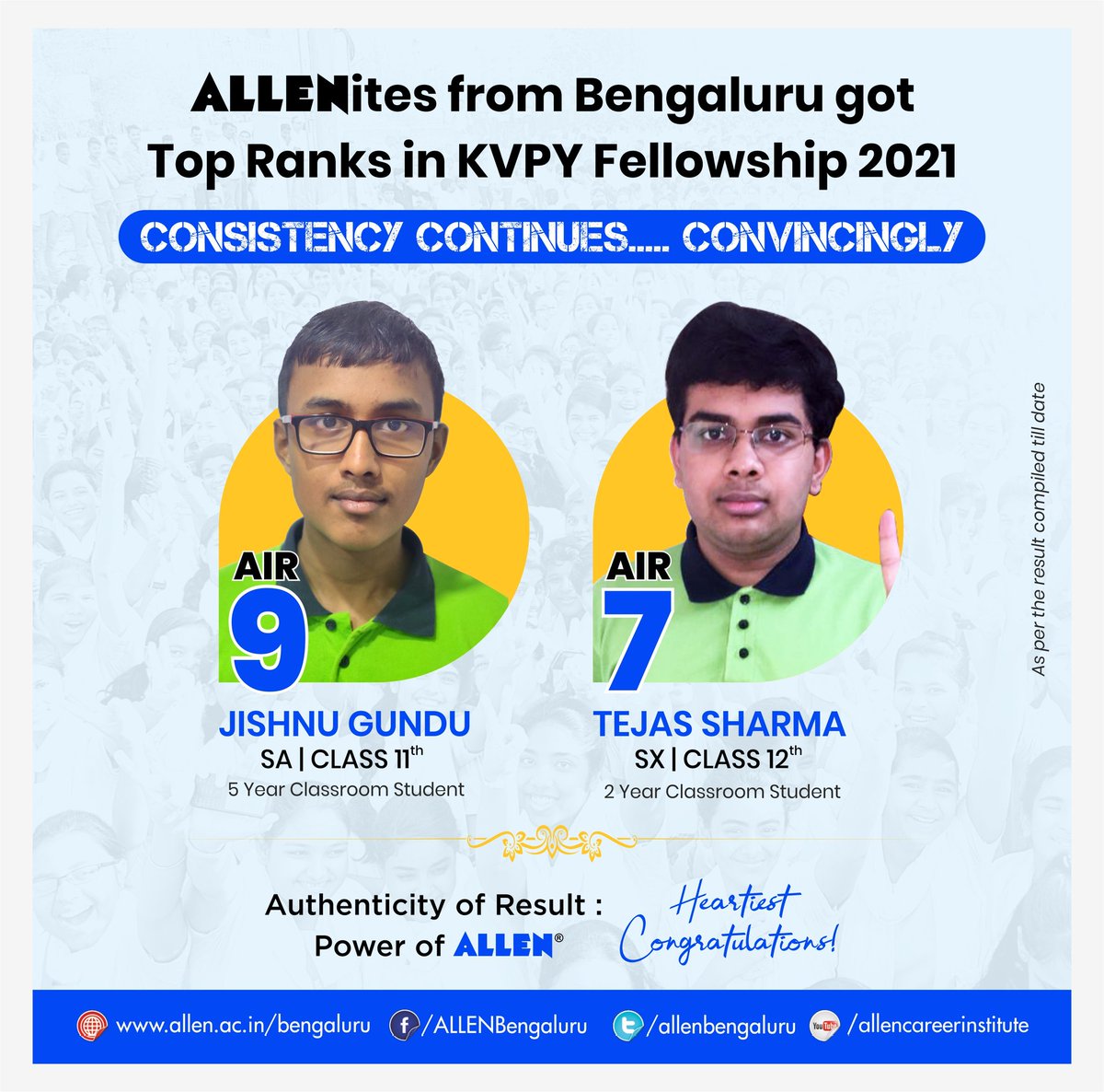 rajat1902's tweet photo. Success is the result of perfection, hard work, learning from failure, loyalty, and persistence.
Excellent performance by Allen Bengaluru students in KVPY - 2021.
Congratulations to the students and faculty team behind their success. https://t.co/OY4IIWHqVa
