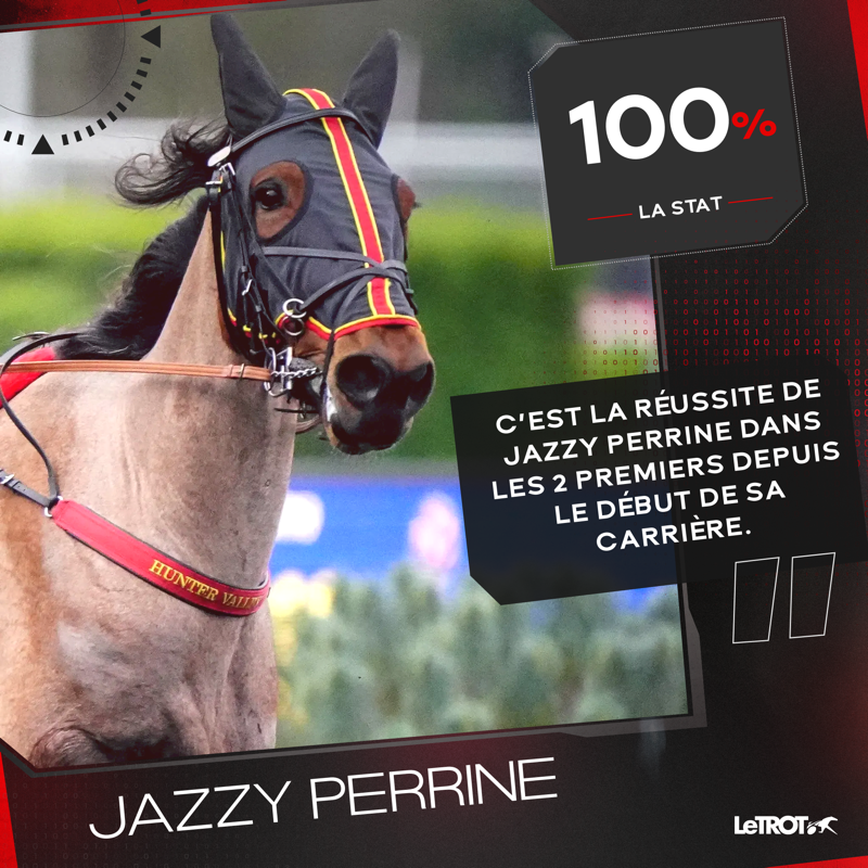 LeTrot's tweet photo. 📊 𝗟𝗘 𝗖𝗛𝗜𝗙𝗙𝗥𝗘 𝗝𝗢𝗨𝗥𝗡𝗘́𝗘 𝗗𝗘𝗦 𝗖𝗛𝗔𝗠𝗣𝗜𝗢𝗡𝗦

💪 𝗝𝗮𝘇𝘇𝘆 𝗣𝗲𝗿𝗿𝗶𝗻𝗲, quelle métronome ! https://t.co/iFP5xMkpS2