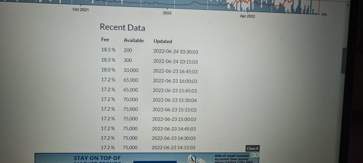xenwraith's tweet photo. $AMC  why are we not rich yet??? 🆙 https://t.co/DJ7WzzGZiu