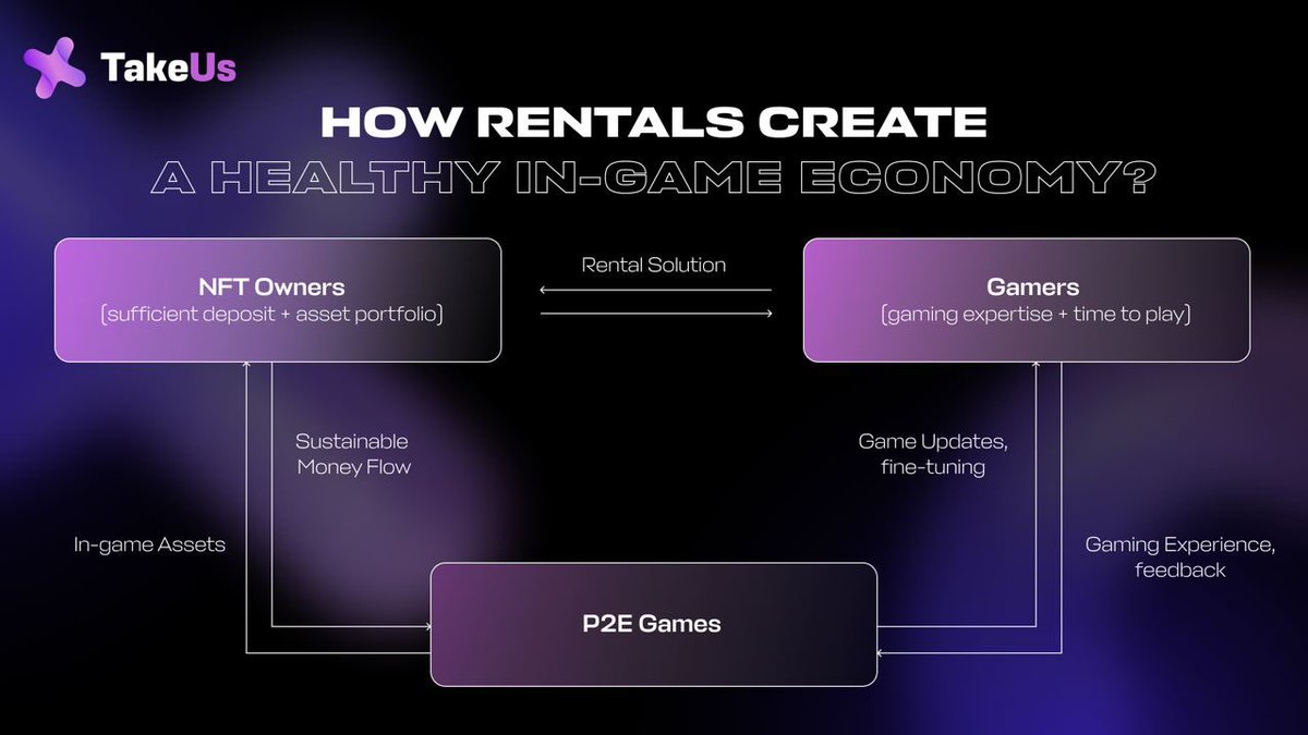 TakeUs.io tweet media
