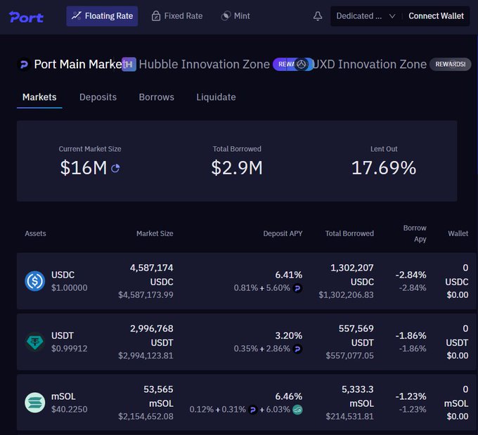 Port Finance Integration with Notifi