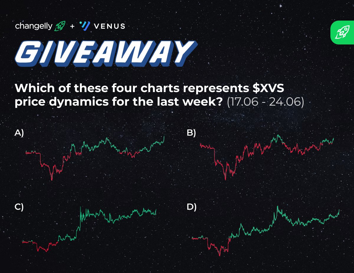 Changelly_team's tweet photo. Changelly x Venus Protocol: Price Chart Quiz 📈

To win $20 in $XVS:

1. Like &amp; RT
2. Follow @Changelly_team and @VenusProtocol
3. Guess the right chart and share your answer in the replies

Next Tuesday, we'll randomly pick 5 winners from those who answered correctly 🚀 https://t.co/0JkF9JTYdS