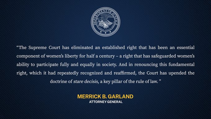 “The Supreme Court has eliminated an established right that has been an essential component of women’s liberty for half a century – a right that has safeguarded women’s ability to participate fully and equally in society. And in renouncing this fundamental right, which it had repeatedly recognized and reaffirmed, the Court has upended the doctrine of stare decisis, a key pillar of the rule of law." AG Garland