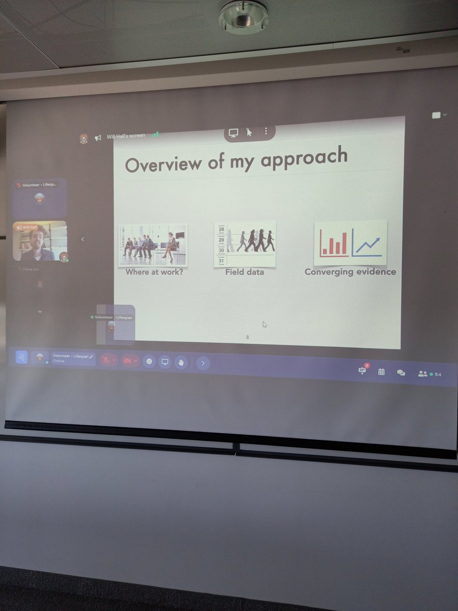 TheRealOC11's tweet image. Keynote address at #aoputc2022 with @willmhall @brockpsyc