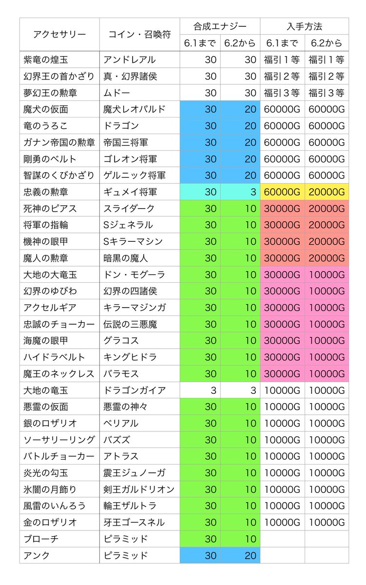 FWBBD-CUUAAB5LN.jpg FWBBD-CUUAAB5LN.jpg