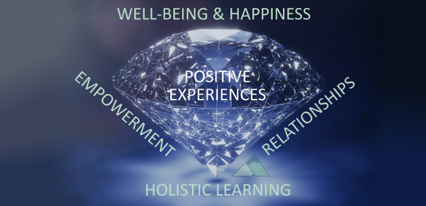 Still time to book your free place and join the conversation on #SocialPedagogy in Practice on 29/06. We've got great contributors sharing powerful examples about what's possible when we recognise each person's intrinsic richness and potential. Register at socialpedagogy.eventbrite.co.uk