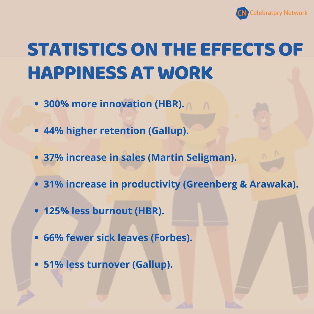 Celebratory Network tweet media