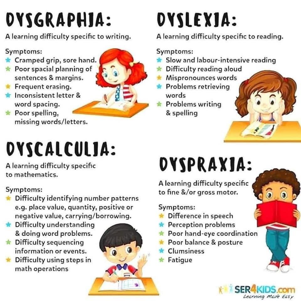 Not as detailed as the ones from Wednesday but a different perspective which is also useful.