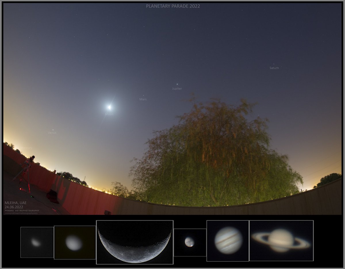 prabhuskutti's tweet photo. Planetary Parade 2022
Canon 6D - Samyang 12mm f/2.8
Closeup images: Edge HD 11" - ADC - 3x ES - IR&IR/UV Cut filter - ZWO 462MC.
Since the atmospheric seeing was bad stacked only best 20% images and processed them in photoshop.
Mleiha, UAE
24.06.2022
#planetaryalignment2022 https://t.co/nCHkAWjaAT