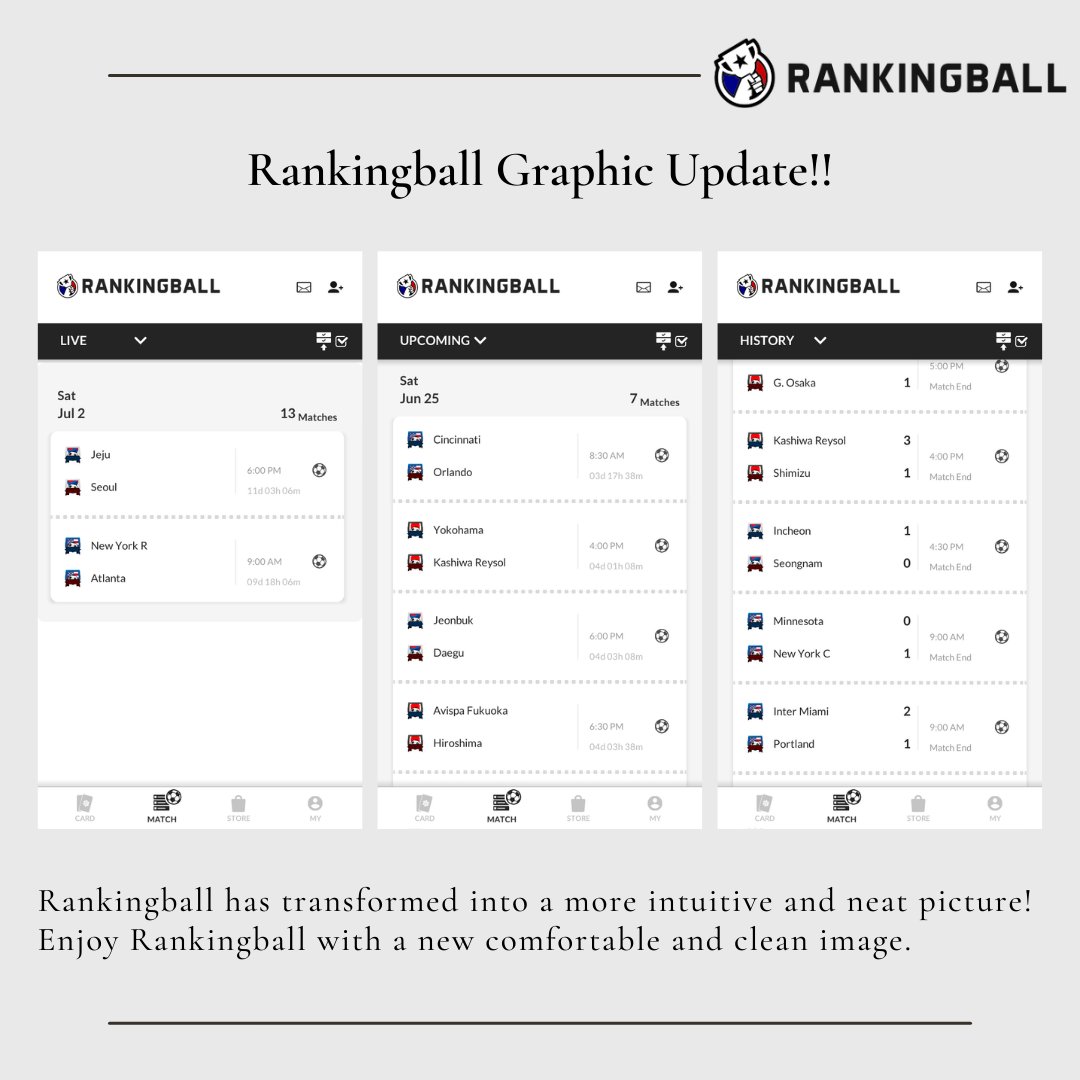 RankingBall tweet media