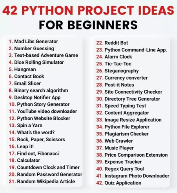 speer_tech's tweet photo. Found this list of 42 Python project ideas for the Python beginners. Have fun! 😁 #techtwitter #uiux #technology https://t.co/oYHeAnMTZv