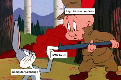 Suretradebygms's tweet photo. Don’t be blown away by heavy trading fees!
Use the #GMS #token and get a 25% discount on the #tradingfees only with #GameStarExchange 🚀

#Decentralisation #P2P #Giftcards #Web3 #Blockchain #Polkadot https://t.co/aG4QCxVQCd