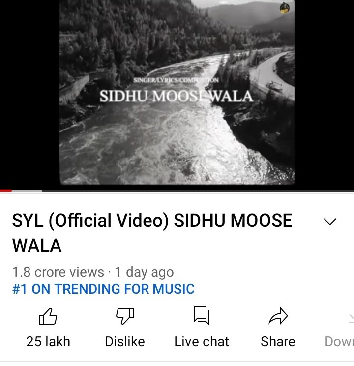 24 hours 18 million views

Trending SYL on number one 

#MoosewalaSYL_UnitesPHH