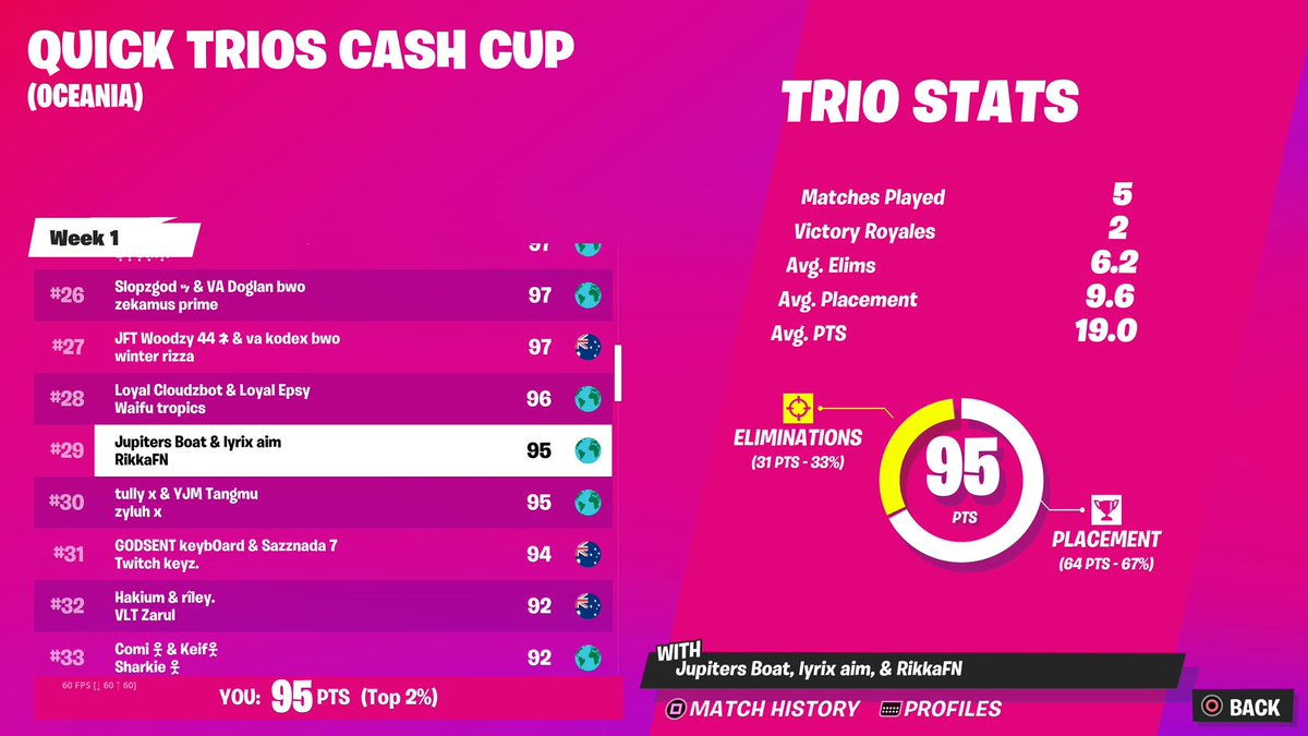 First Cashy on KBM alright ig 🙊