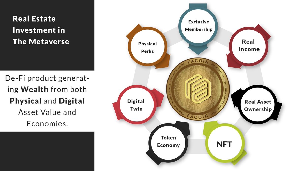 Fabi Capital tweet media