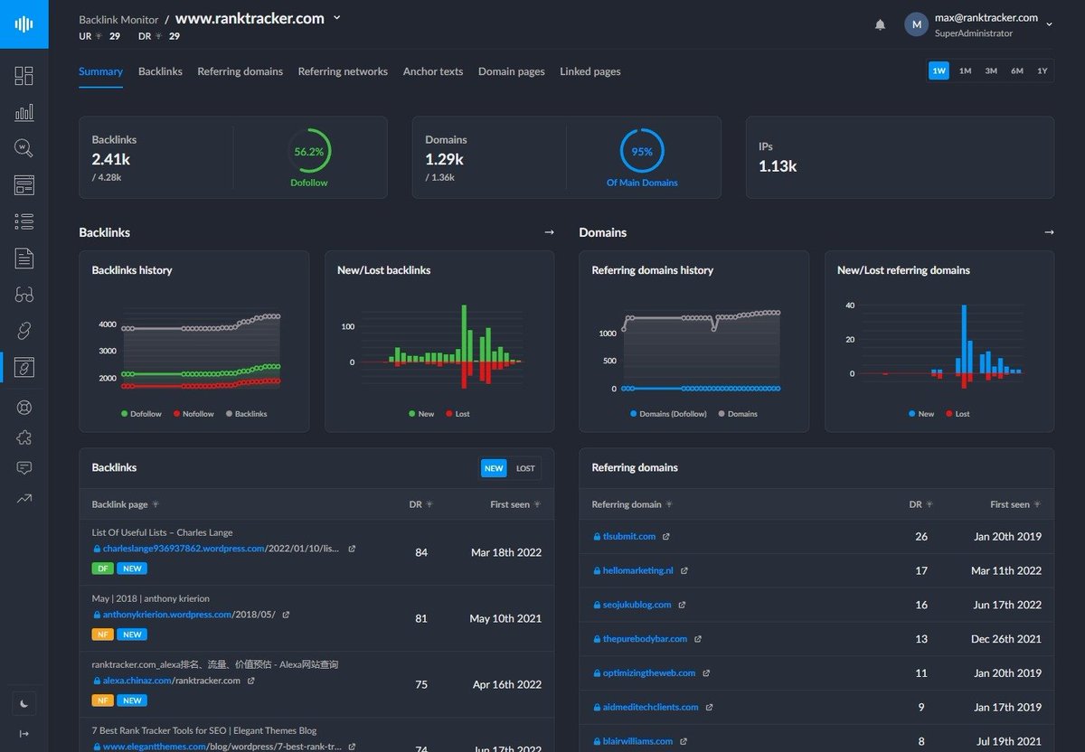 ranktrackerr's tweet image. Ranktracker&apos;s Backlink Monitor Released! 🔗✅

Check it out here: ranktracker.com/backlink-monit…
Try it via your account here: app.ranktracker.com/backlink-monit…

Enjoy

#backlink #backlinkmonitor #ranktracker