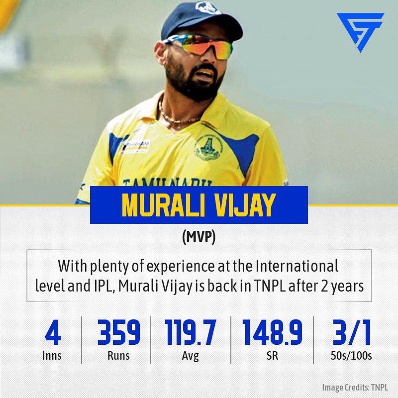 Fanatikkind's tweet photo. #TNPL #TNPL2022 #Tamilnaducricket #Cricket #FantasySports #FantasyCricket #Fanatikk #RubyTrichyWarriors #AdithyaGanesh #RahilShah #TinuYohannan https://t.co/LNUV8fAzfQ