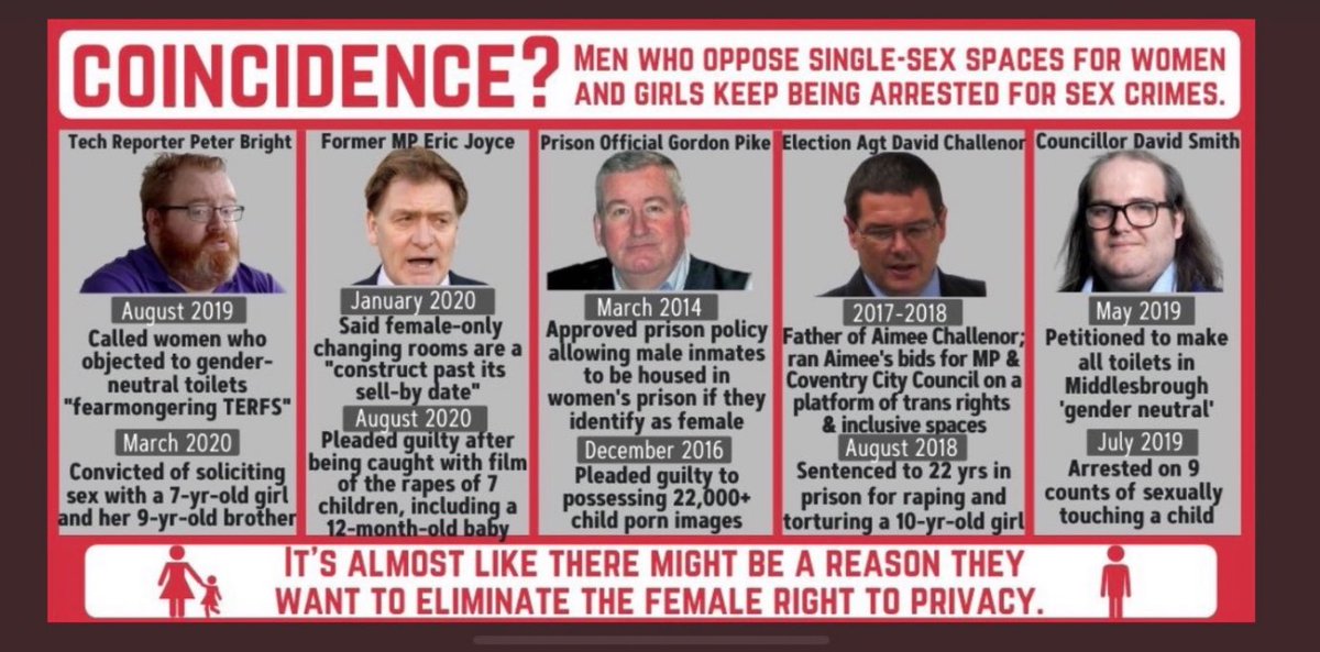 MohsinSayeed11's tweet photo. Feels #great to be validated... yet again.
Been screaming myself horse that this #transmovement #nonbinary #shitstorm is backed, #funded by #powerful #patriarchal #paedophile #white #men with #SECRET #Agenda to normalise, #leagalize #pedophilia. Seems there's a #SecretSociety https://t.co/hmlTLIE28d