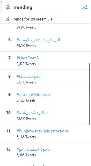 Sajid_Mastoi's tweet photo. What a job guys, Brilliant,  a big Great 👍  finally we are live on top, with 6 thousands tweets 11 on Pakistan, yes we are on panel 🎯

All credit goes to you all guys

#Punjabwants_educatorsjobs https://t.co/MNoYuzaGzW