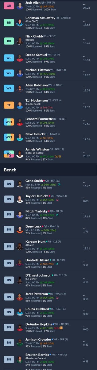 GoHabsVa's tweet photo. Introducing the Meme Machine Dynasty Team.

#FantasyFootball #Dynasty #tepremium #ppr #chubb #sleeper #Championship 
@FFBandits @HamatiLedio @AnyaWalsh14 @Zeallor27 @SportsWithCaleb @TripDynasty @loganjgreene @aguirre_jason @brandeljosh https://t.co/LdRC3Ih2wu
