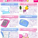 気軽に試せそうなものばかり!夏におすすめという安眠のコツたちを紹介したツイートが話題に!