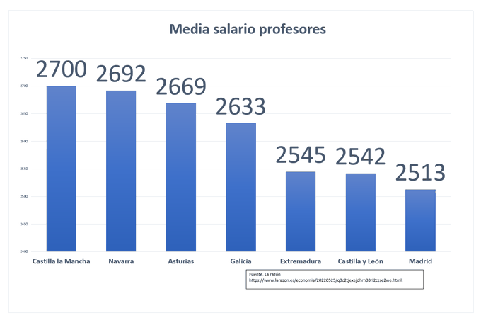 Tweet media two