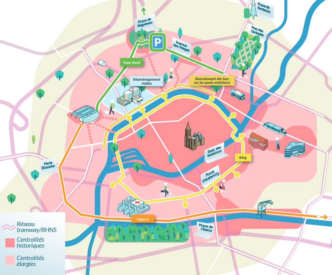 Jtrace_a_stras's tweet photo. On se réveille un peu à Strasbourg : LE RING SE PRÉCISE 💪

✔ 3,9 km aménagés, parfois en tactique
✔ Pistes de 4 m (aux normes Vélostras) et vélorues
✔ Marquage à la grenobloise!
✔ Arceaux et toutes sortes d'aménités

➡Travaux courant 2024, pour un budget de 7 M€ https://t.co/OZPUcw5tUX
