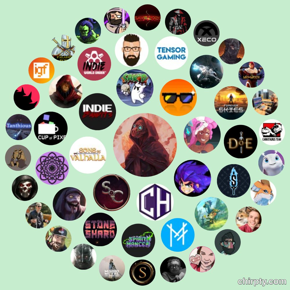 Erra: Exordium — Wishlist Now! tweet media