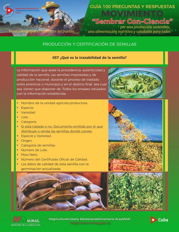 #SoberaníaAlimentaria #AlimentaciónSanaYSoberana #AlimentosCuba #Agricultura #AgriculturaCubana
