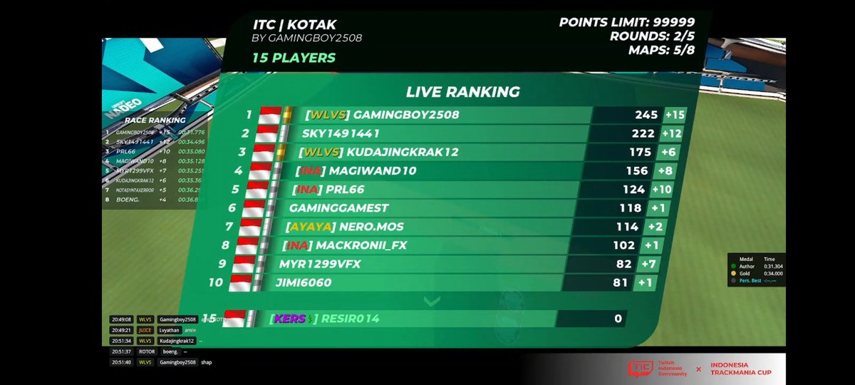 Asia Overdrive tweet media