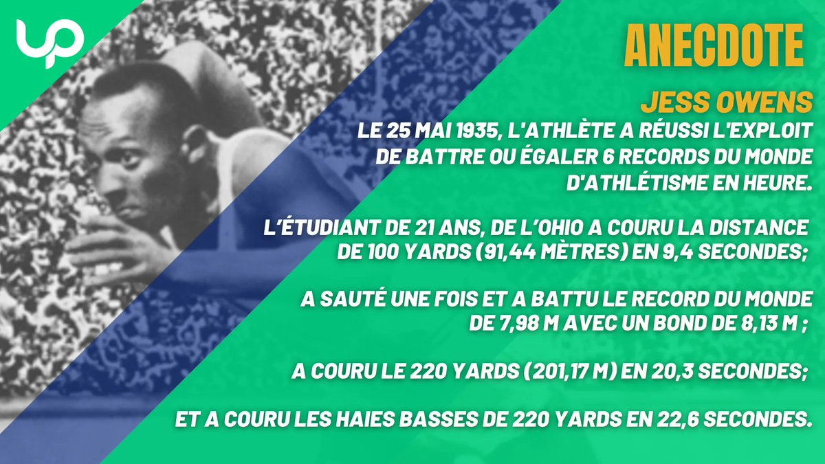 🌟 𝐀𝐧𝐞𝐜𝐝𝐨𝐭𝐞 🌟
😁Aujourd’hui nous vous partageons un 𝐟𝐮𝐧 𝐟𝐚𝐜𝐭 sur Jess Owens, l’homme qui a battu six records du monde en d’athlétisme 💪
👉 UP disponible sur Play Store et App Store
#UP #Sport #Sports #motivation #culturesport #athletisme #Jessowens #JO