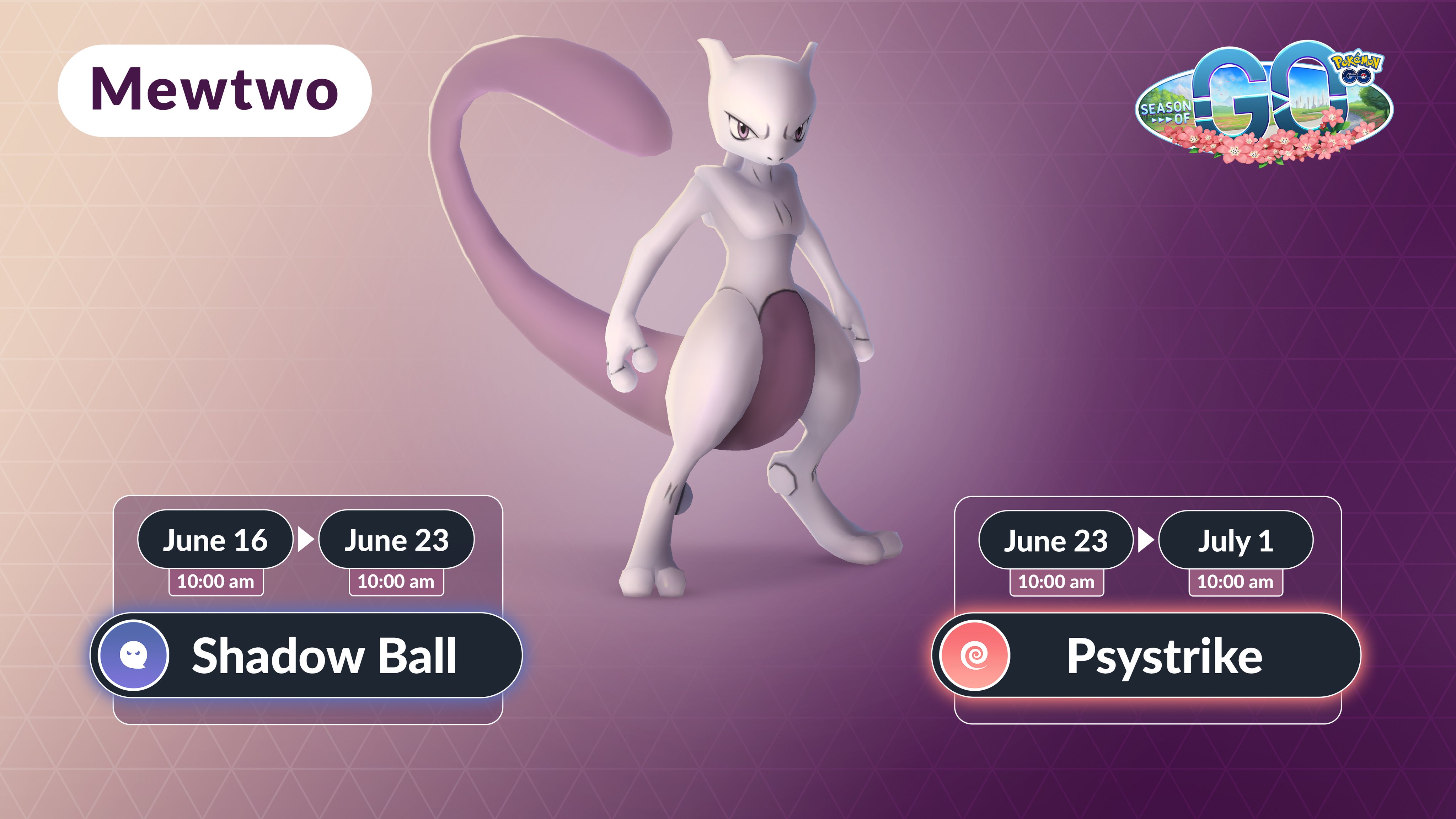 Pokémon GO! Tudo o que você precisa saber para enfrentar Mewtwo