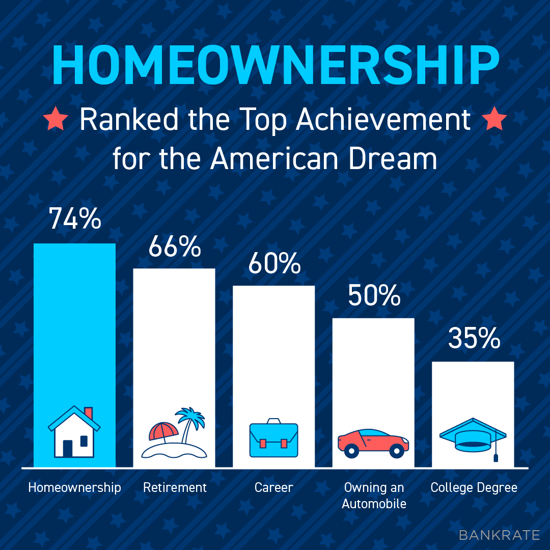 TheThorinGroup's tweet photo. THORIN Real Estate Group is here to help with all of your housing needs!   homes@THORIN.group https://t.co/VbBICLwSc3