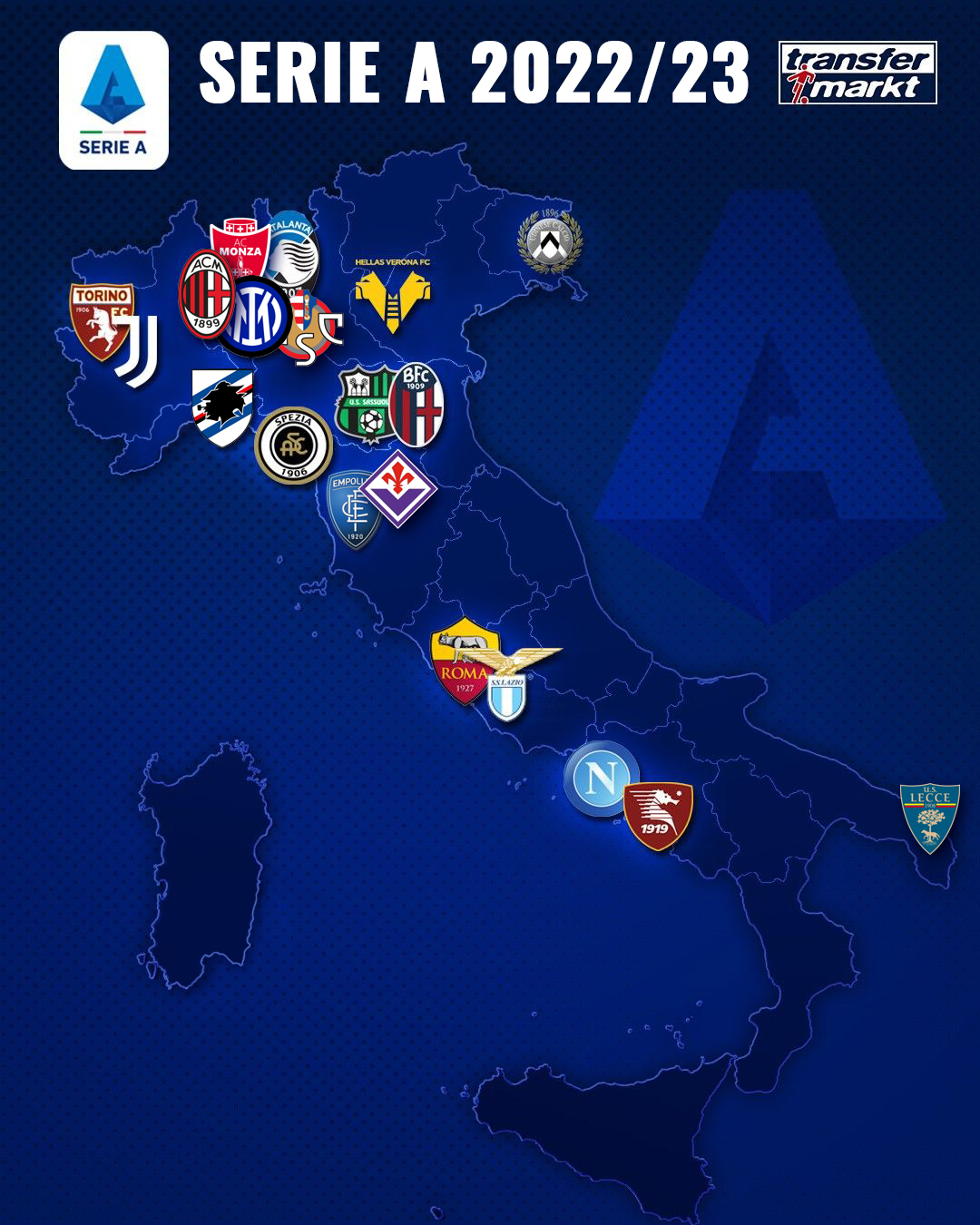 Serie A 23/24  Transfermarkt