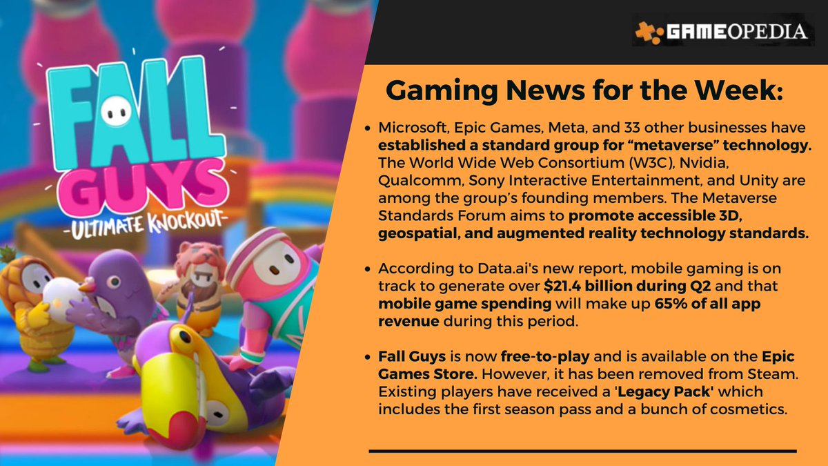 Gameopedia tweet media