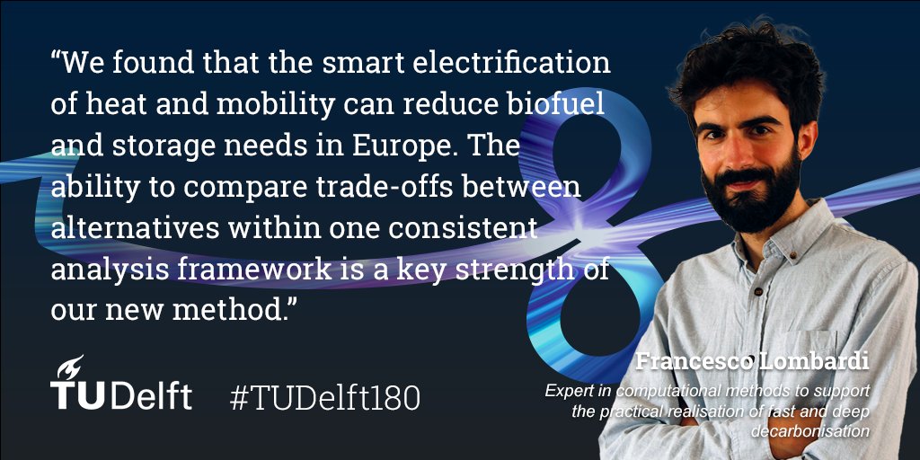 tudelft's tweet photo. “We found that the smart electrification of heat and mobility can reduce biofuel and storage needs in Europe. The ability to compare trade-offs between alternatives within one consistent analysis framework is a key strength of our new method.” https://t.co/J1780jzoVV #TUDelft180 https://t.co/us1vZKuQaN