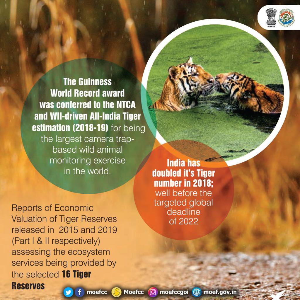 MoEF&CC tweet media