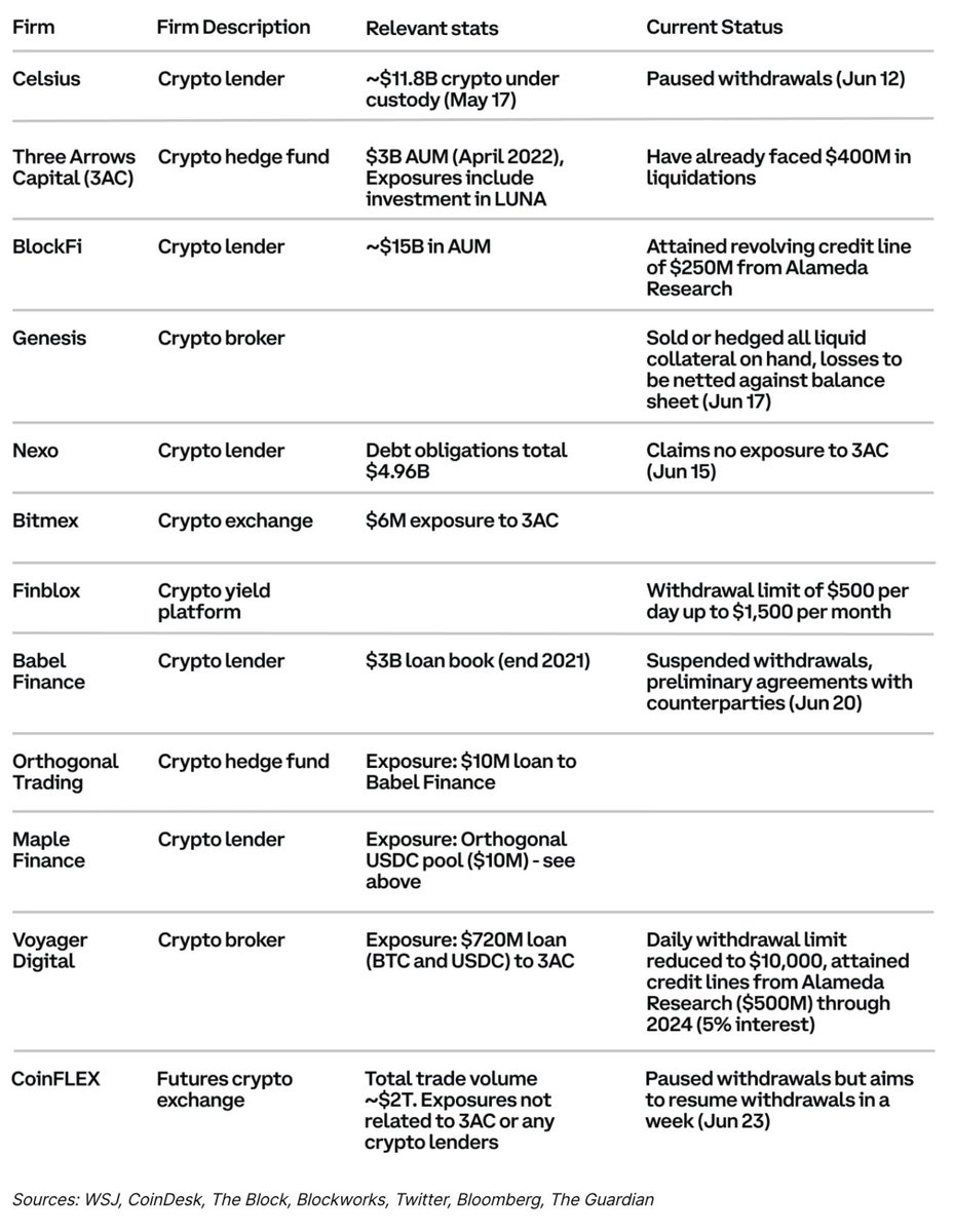 David Duong🛡️ tweet media