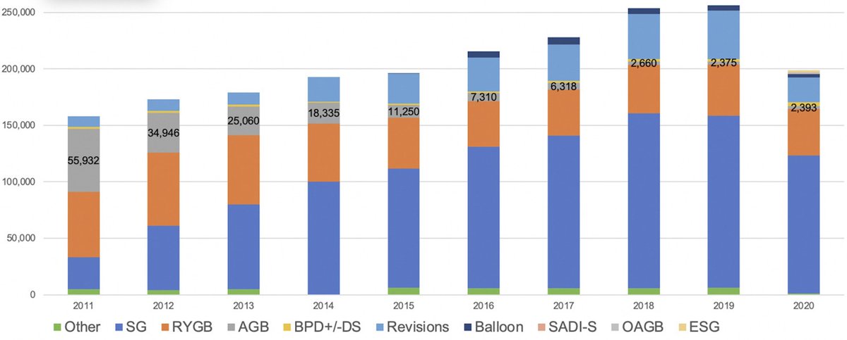 Jaime Ponce MD tweet media